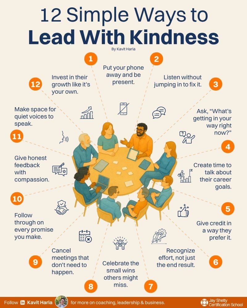 12 Simple Ways to Lead with kindness