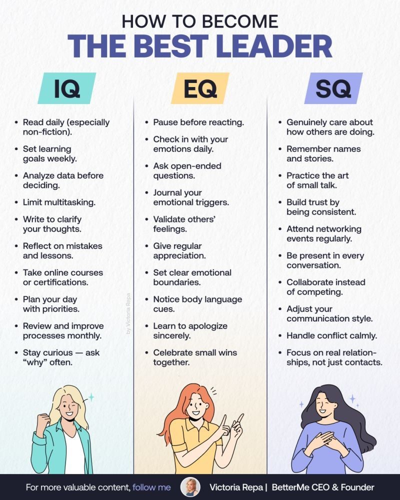 How do IQ, EQ, and AQ show up in your communication style? Share an example of when one of these helped—or hindered—your leadership.”