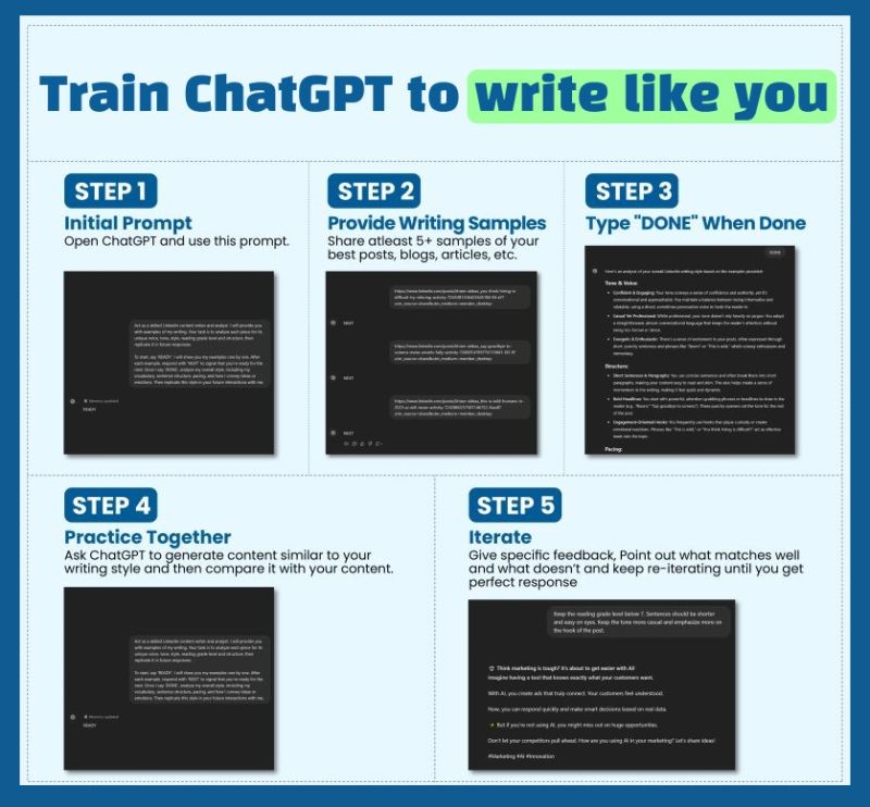“Hamna Aslam Kahn reminds us that AI is only as good as the prompts we give it. Try rewriting a robotic-sounding email using one of her tone-enhancing tips.”• Add a prompt refinement exercise: “Use ChatGPT to write a professional email. Then, apply one of Hamna’s tips to make it sound more human. Compare the results.”