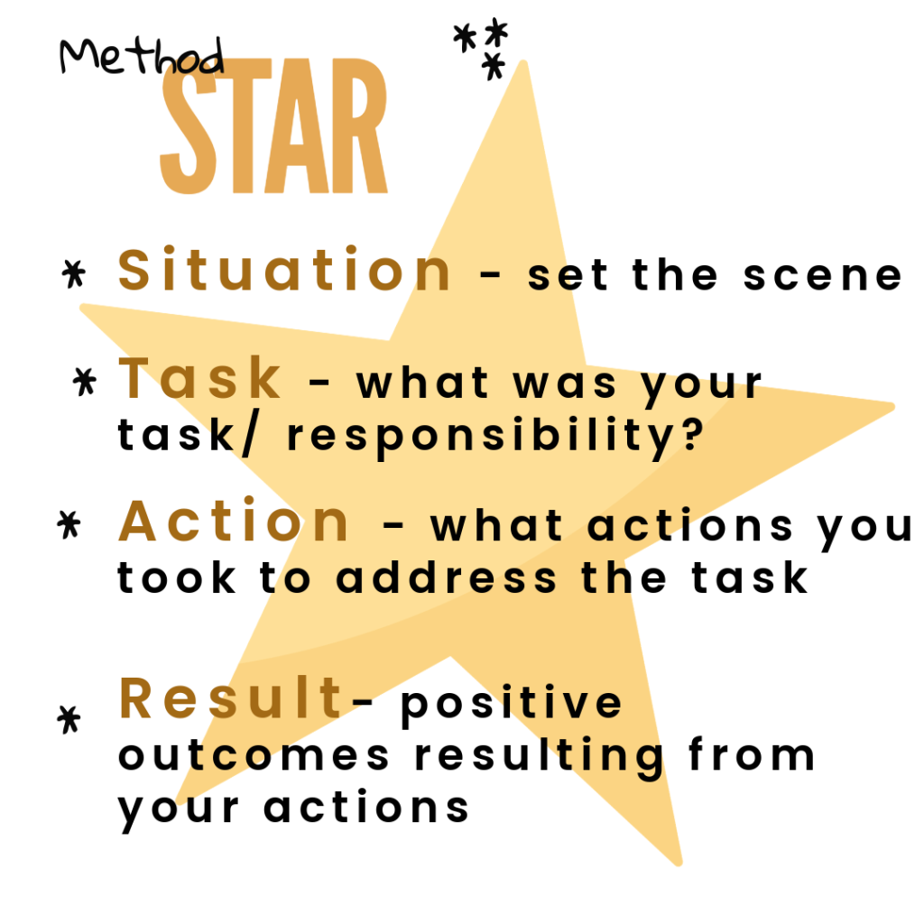 STAR Method