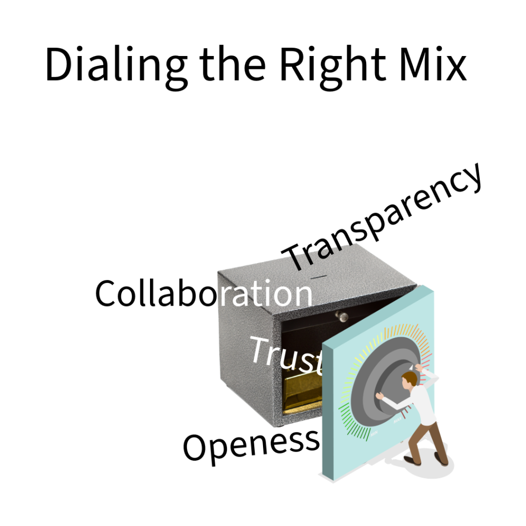 Dialing in the right mix