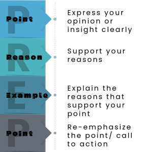 PREP communication framework