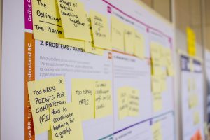 A board with multiple sticky notes used for organizing tasks or brainstorming ideas. The sticky notes contain handwritten notes such as "Groups of friends travelling together," "The Optimizer," "The Planner," and "Too many tabs." Printed text on the board includes headings like "2. PROBLEMS / PAINS" and the question "Which problems do you solve for your customers?"