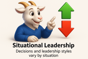 A cartoon goat in a blue sweater points upward, with green and red arrows above and text explaining that leadership styles vary by situation.
