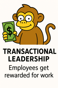 A monkey holds a green dollar bill, with text explaining that employees are rewarded for their work.