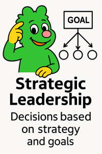 A cartoon character points to its head while gesturing upward, with a diagram labeled “GOAL” and text about strategy-based decision-making.