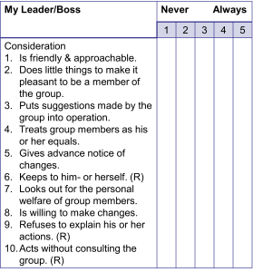 Leadership Behavior Description Questionnaire showing ten statements under the 'Consideration' section, each rated on a scale from 1 (Never) to 5 (Always), with some items marked as reverse-scored.